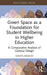 Green Space as a Foundation for Student Wellbeing in Higher Education
