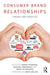 Consumer-Brand Relationships