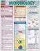 Microbiology