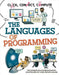 Click, Connect, Compute: The Languages of Programming