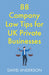 88 Company Law Tips for UK Private Businesses