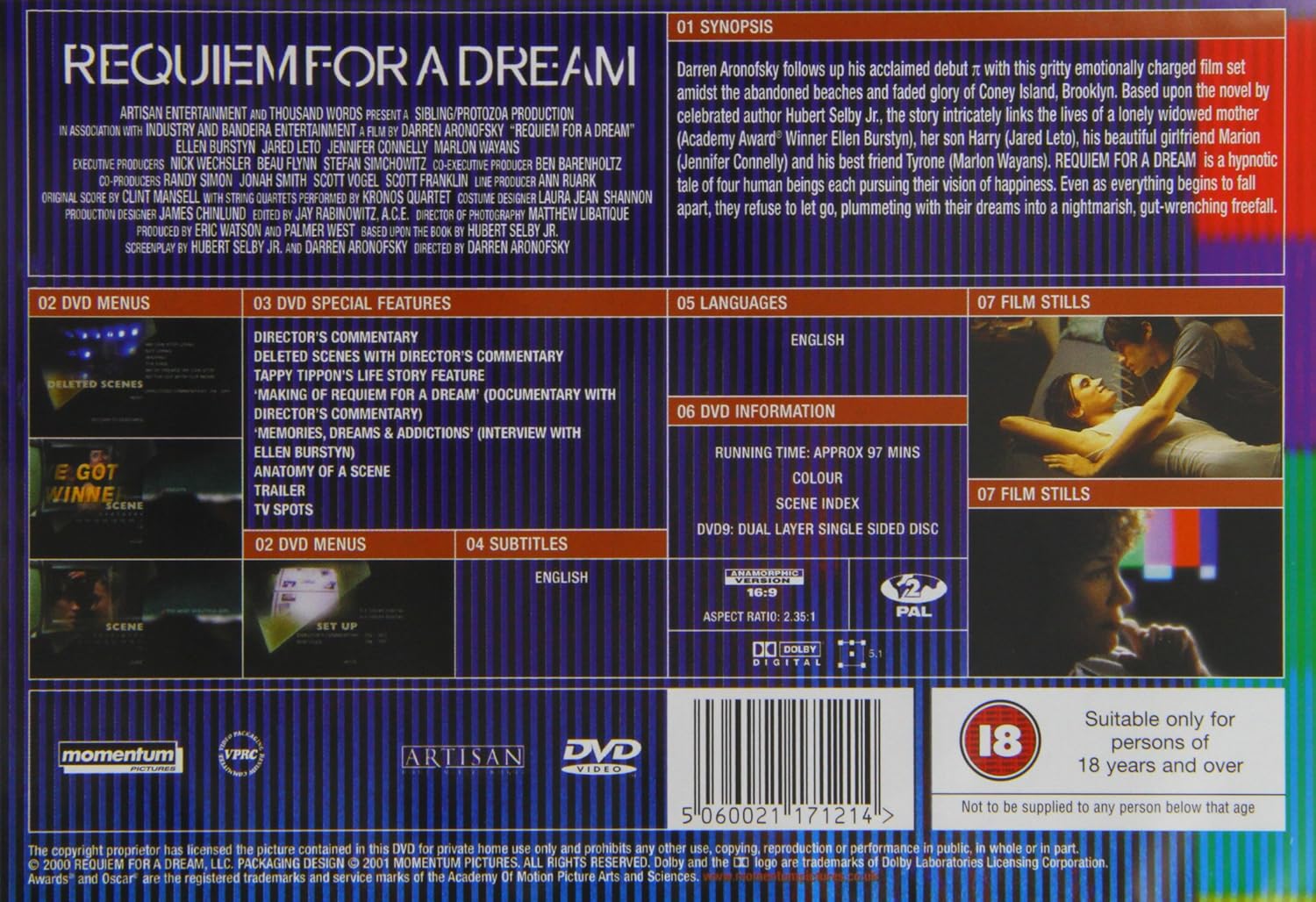 Requiem for a Dream