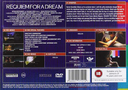 Requiem for a Dream