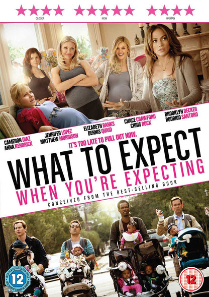 What To Expect When You're Expecting