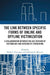 The Link between Specific Forms of Online and Offline Victimization