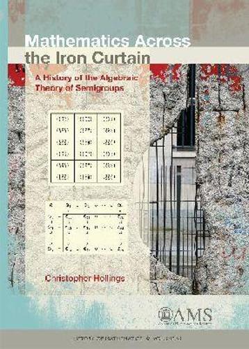 Mathematics Across the Iron Curtain
