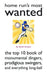 Home Run's Most Wanted