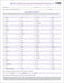 MacArthur-Bates Communicative Development Inventories (CDI) CDI-III Forms