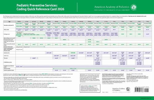 Pediatric Preventive Services