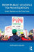 From Public Schools to Privatization