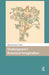 Shakespeare's Botanical Imagination