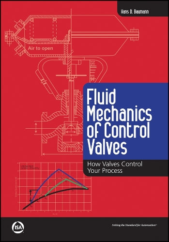 Fluid Mechanics of Control Valves
