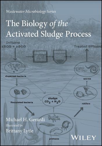 The Biology of the Activated Sludge Process