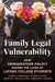 Family Legal Vulnerability