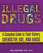 Illegal Drugs