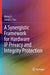 A Synergistic Framework for Hardware IP Privacy and Integrity Protection