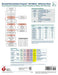 NRP Code Cart Card