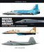 Modern Military Aircraft