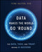 Data Makes the World Go 'Round