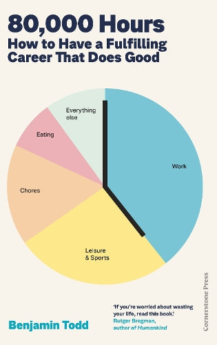 80,000 Hours: How to Have Fulfilling Career That Does Good