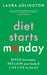 Diet Starts Monday