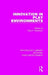 Innovation in Play Environments