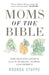 Moms of the Bible