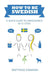 How to be Swedish