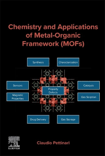 Chemistry and Applications of Metal-Organic Framework (MOFs)