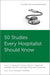 50 Studies Every Hospitalist Should Know