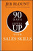 90 Days to Level Up Your Sales Skills