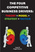 The Four Competitive Business Drivers