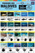Maldives Guide Des Poissons