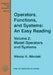 Operators, Functions, and Systems