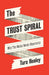 The Trust Spiral
