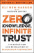 Zero Knowledge, Infinite Trust