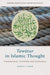 Tawātur in Islamic Thought