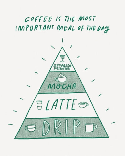 Humor Us Greeting Cards: Just For Laughs - Coffee is the most important meal of the day (Pack of 6)