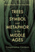 Trees as Symbol and Metaphor in the Middle Ages