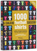 1000 Football Shirts Revised and Updated