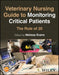 Veterinary Nursing Guide to Monitoring Critical Patients