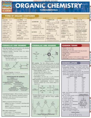 Organic Chemistry Fundamentals Quick Reference Guide