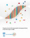 Progress Towards the Sustainable Development Goals in the Arab Region in 2026