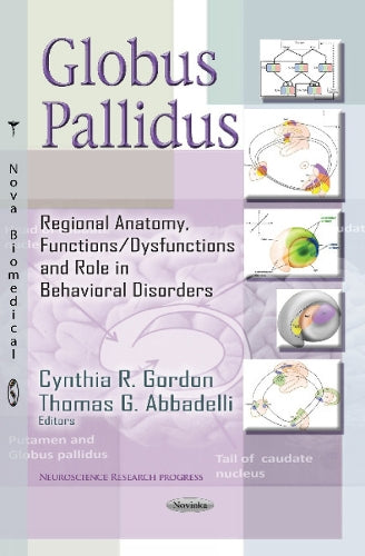 Globus Pallidus