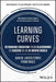 Learning Curves