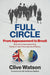 FULL CIRCLE - From Appeasement to Brexit