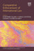 Comparative Enforcement of International Law