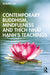 Contemporary Buddhism, Mindfulness and Thích Nhất Hạnh’s Teachings