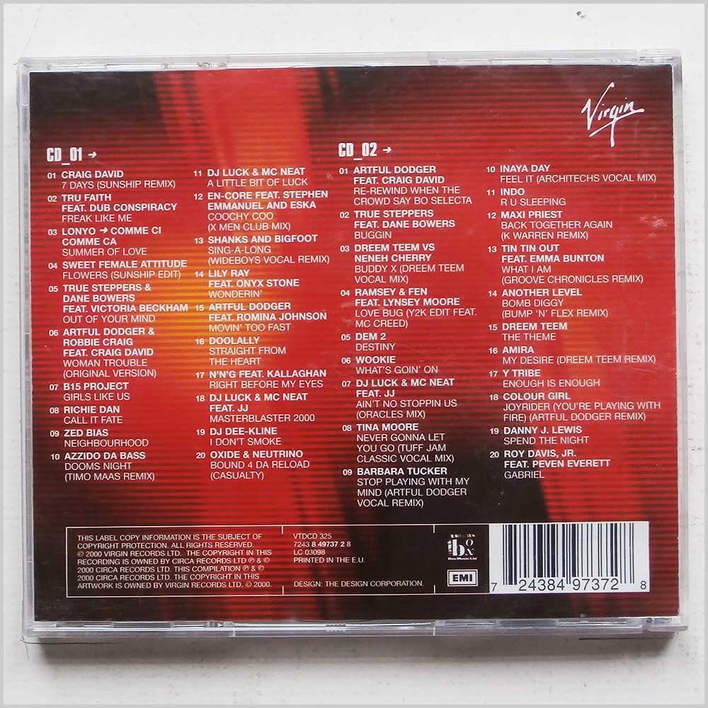 The Best Garage Anthems Ever