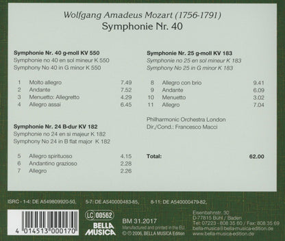 Symphonies Nos 40 24 25